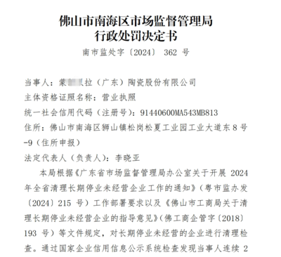 五家佛山陶瓷企業(yè)遭吊銷執(zhí)照 中小型日用陶瓷企業(yè)生存困境與未來(lái)出路
